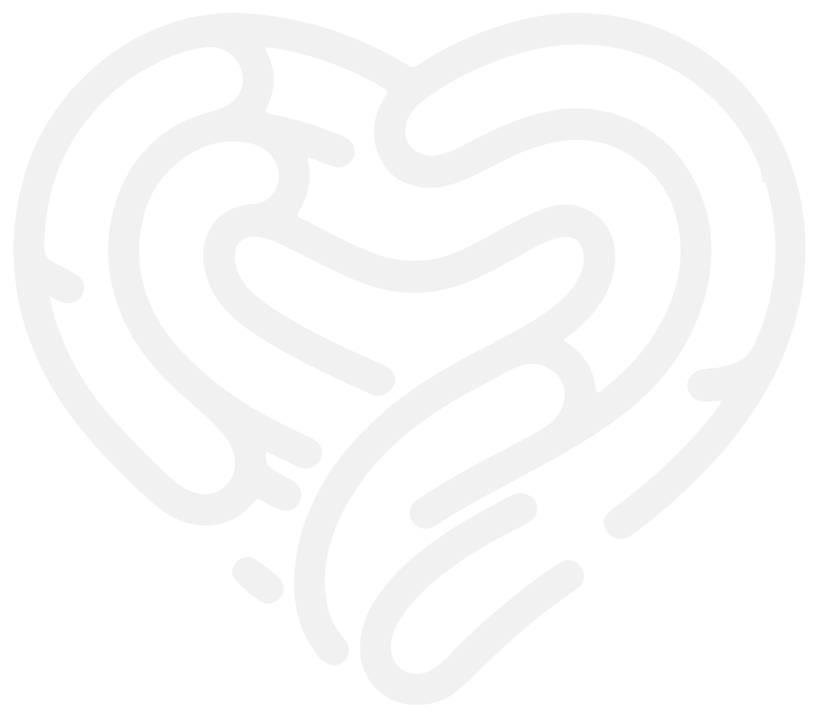 Bağırsak Sağlığı